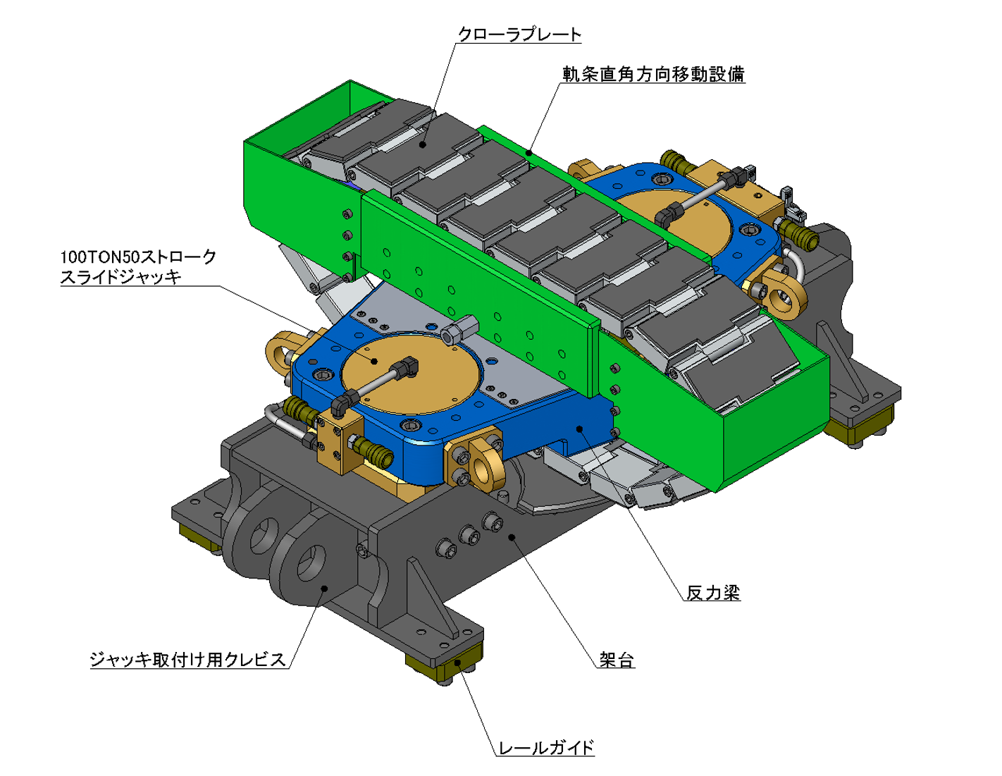 マジックスライド | 製品案内 | 大瀧ジャッキ